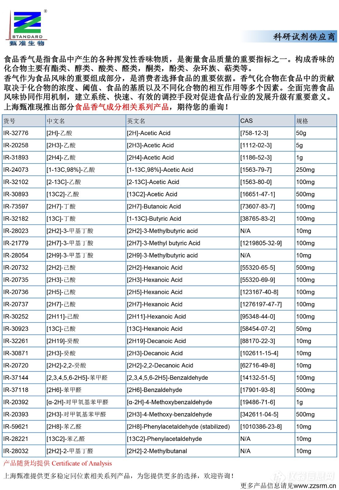 37 产品推广（香气成分）-2.jpg