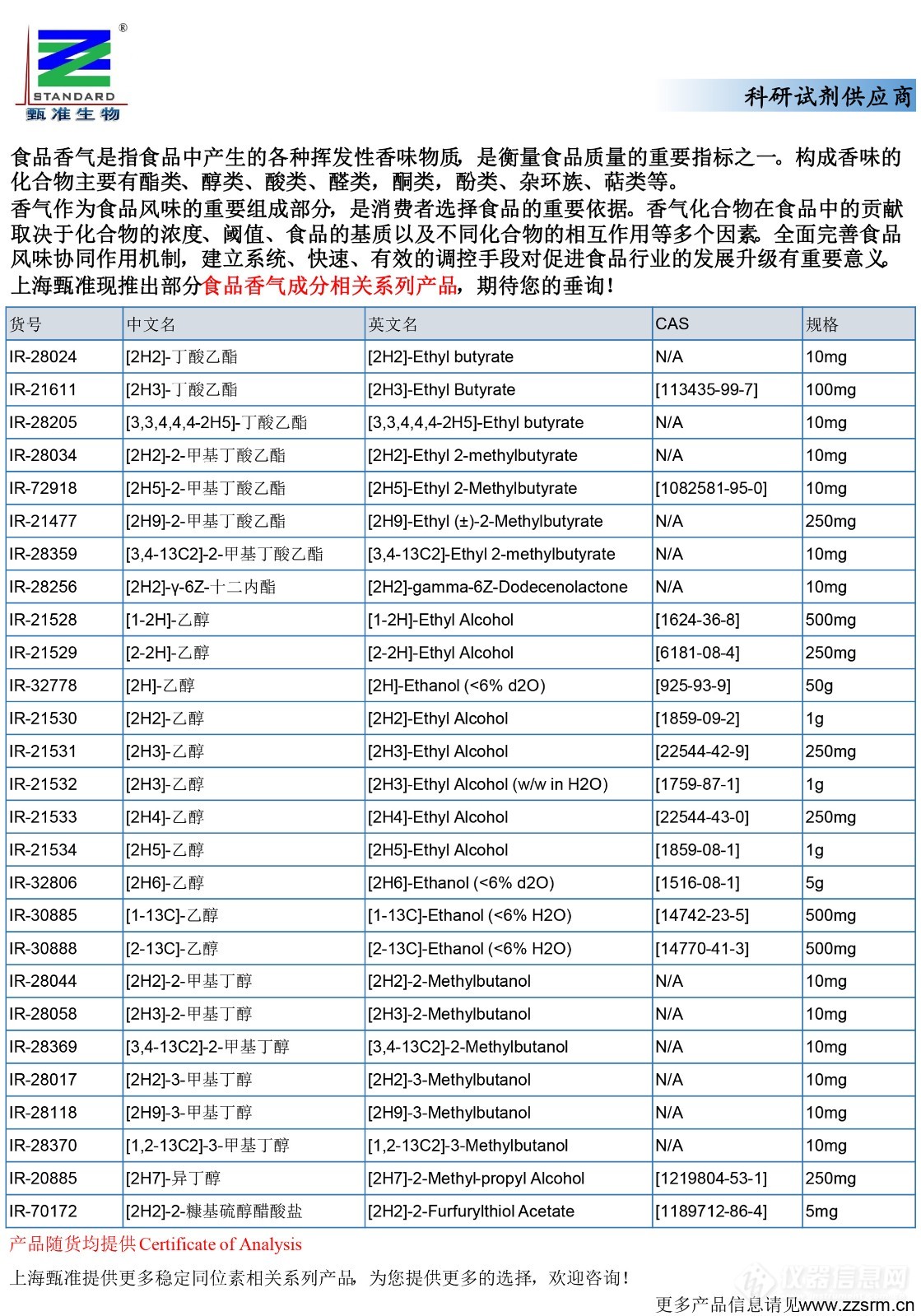 37 产品推广（香气成分）-1.jpg