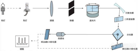 微信截图_20221116094837.png