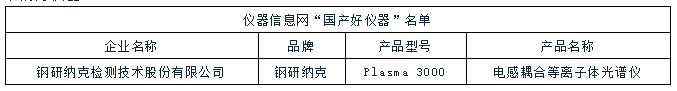 仪器信息网“国产好仪器”名单.png