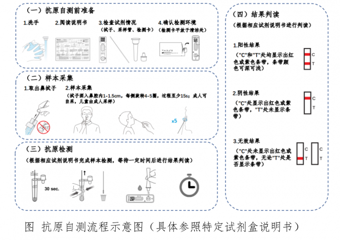 国家卫生健康委员会官网.png