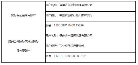 福建方兴招标代理有限公司账户.png