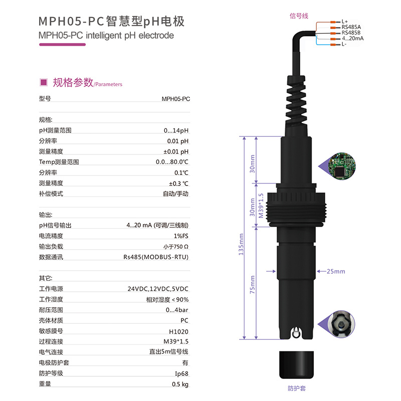 秒准MAYZUM在线电镀液PH监控仪MAU