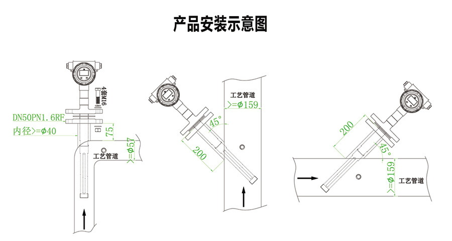 厂家定制原油在线含水分析仪防爆原油含水测定仪油中水分析仪