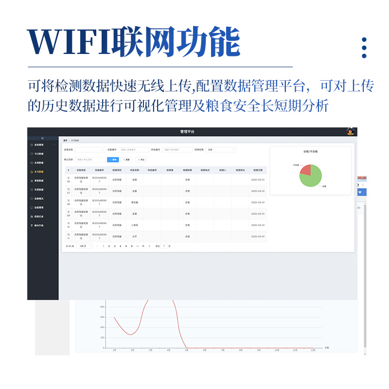 直链淀粉测定仪ST-DF