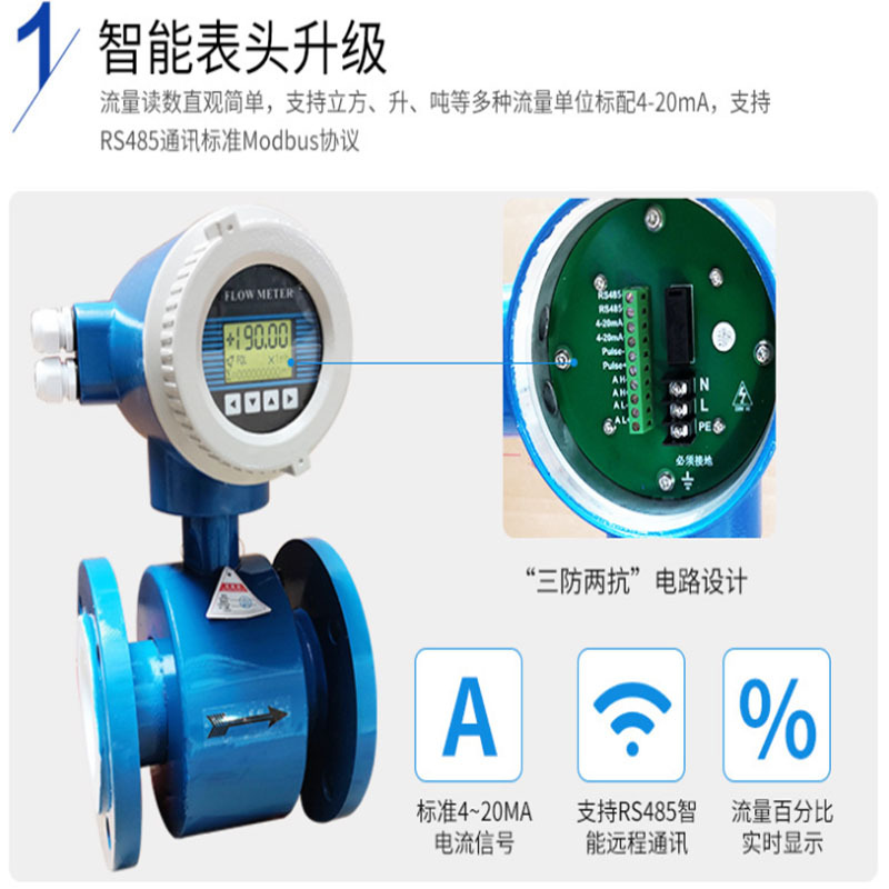 当曲电磁流量计原理 插入式 分体式 高精度 