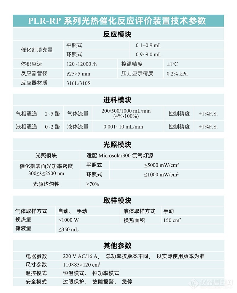 PLR-RP系列光热催化反应评价装置.jpg