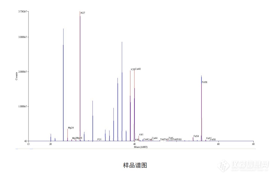 案例1样品谱图.png