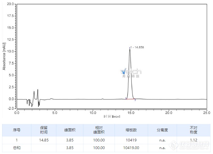 微信截图_20221202161407.png