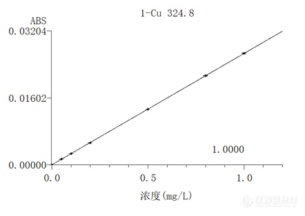 微信截图_20221215130438.png