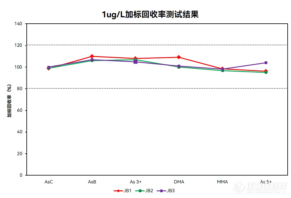 谱育科技