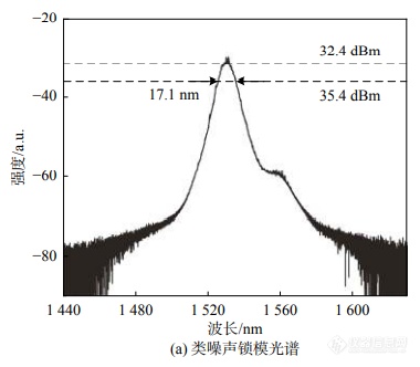 搜狗截图20211229162608.png