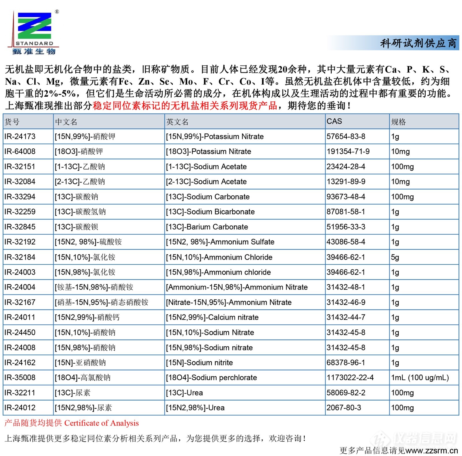 39 产品推广（无机盐）.jpg