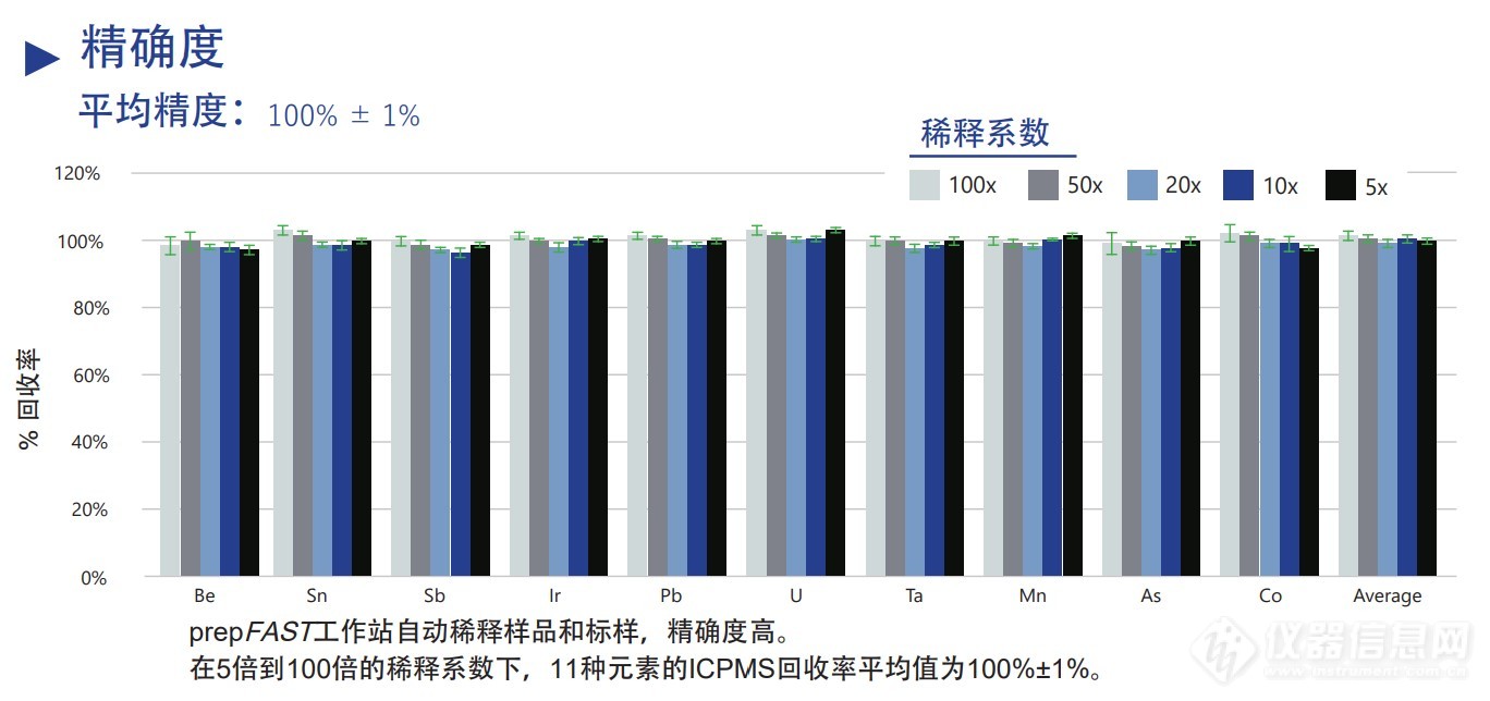 屏幕截图 2022-12-01 141840.jpg