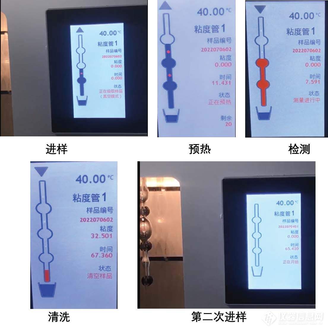 U-Visc实时显示图像.jpg