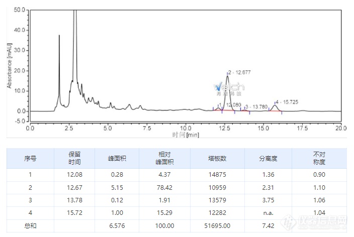 微信截图_20221202161324.png