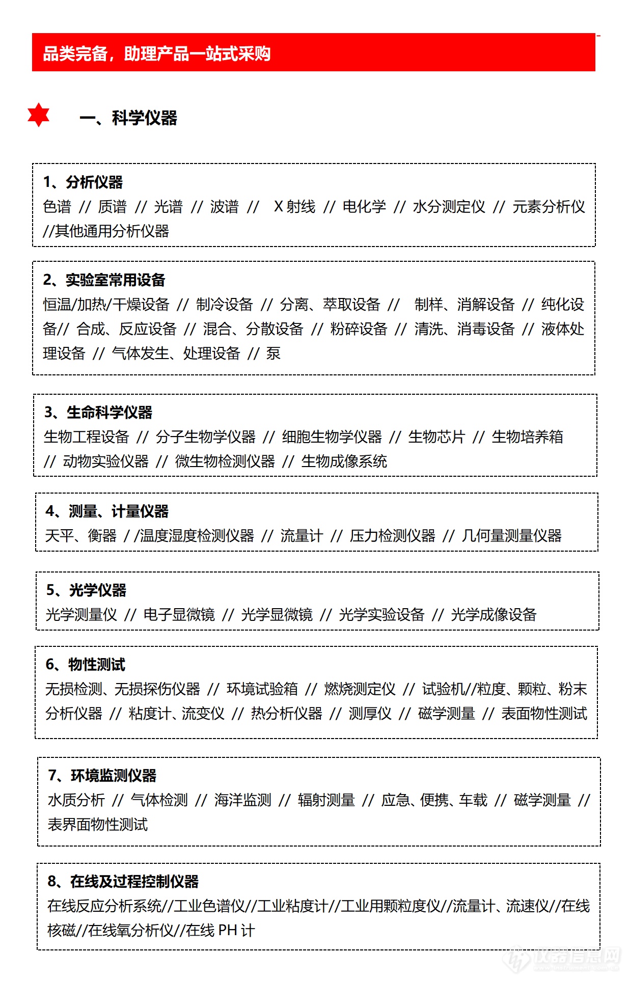 广州国际分析测试及实验室设备展览会暨技术研讨会