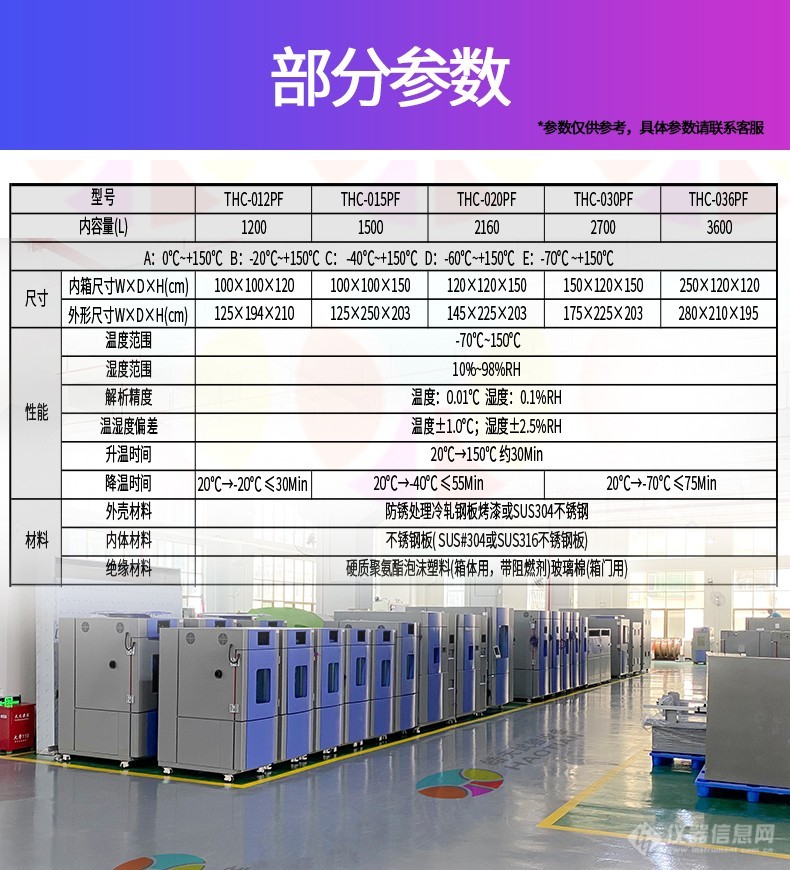 皓天鑫大型双开门冷热温控箱21112162023分页_08.jpg