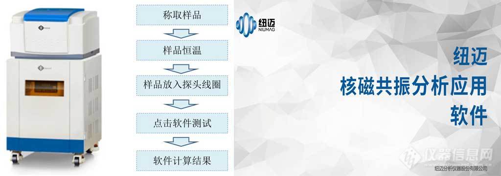 低分辨率核磁共振法 ASTM D7171 用于燃油氢含量测试