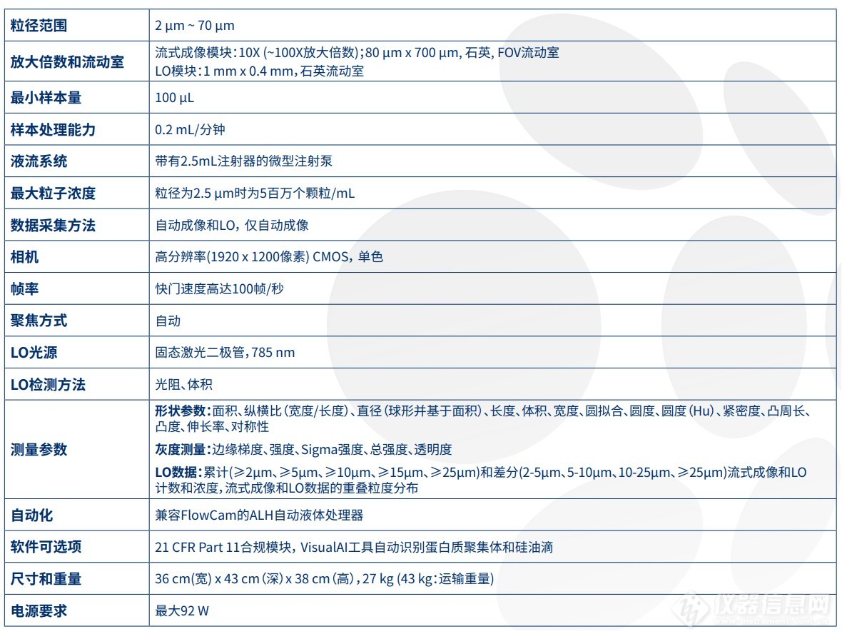 FlowCam LO_技术参数.jpg