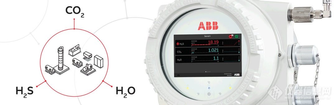 ABB推出创新性的天然气监测分析仪