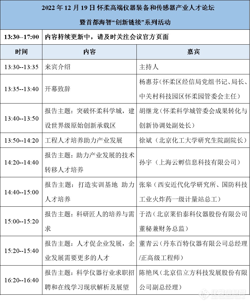 怀柔高端仪器装备和传感器产业人才论坛上线，报名启动