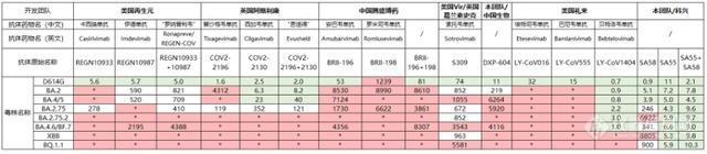 《自然》公布影响2022年科学进程十大人物，北大曹云龙入选