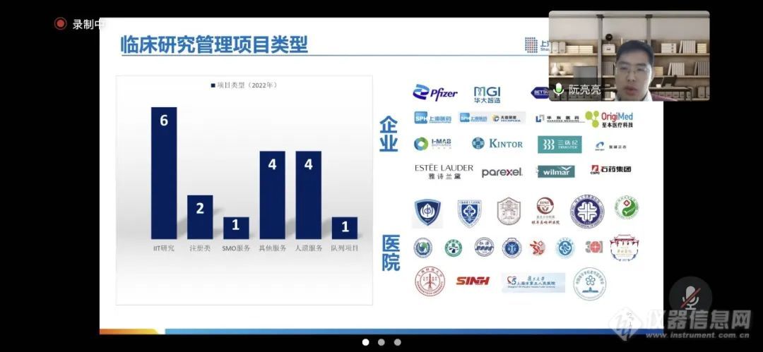 上海生物样本库工程技术研究中心“2022年专家技术委员会”线上会议圆满举行