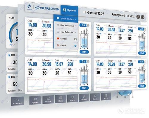 【新品速递】Hub240一体式多联发酵罐，帮您的工作做“简”法