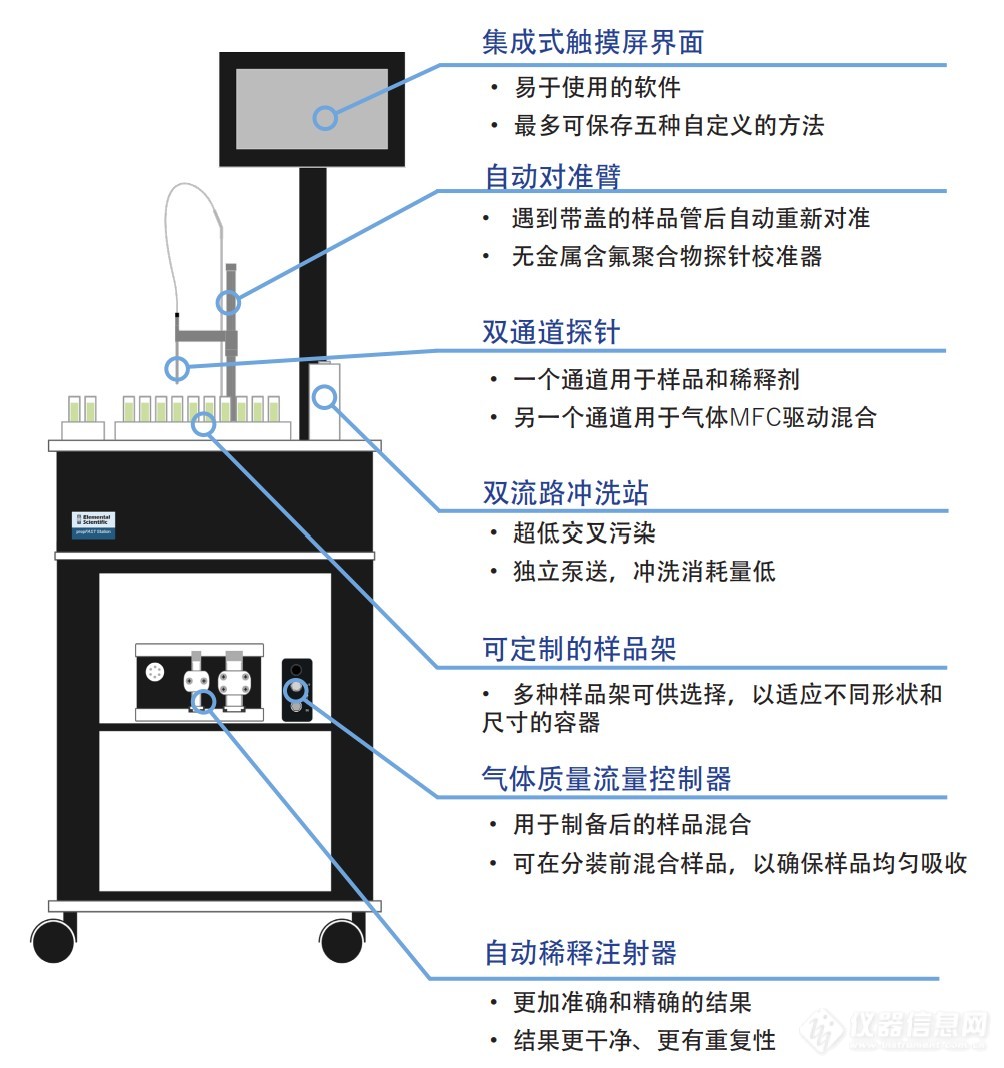 屏幕截图 2022-12-01 141115.jpg