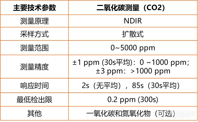 微信图片_20221222165741.png