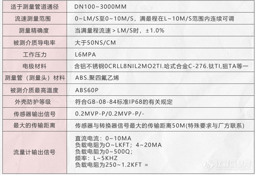插入式电磁流量计_10.jpg