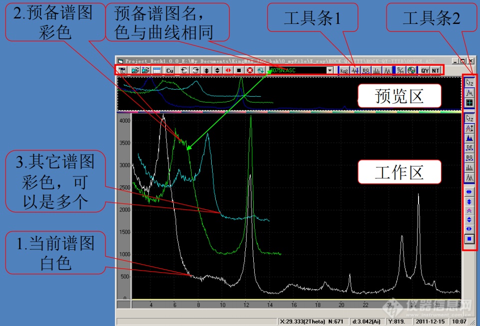 X射线衍射分析软件界面