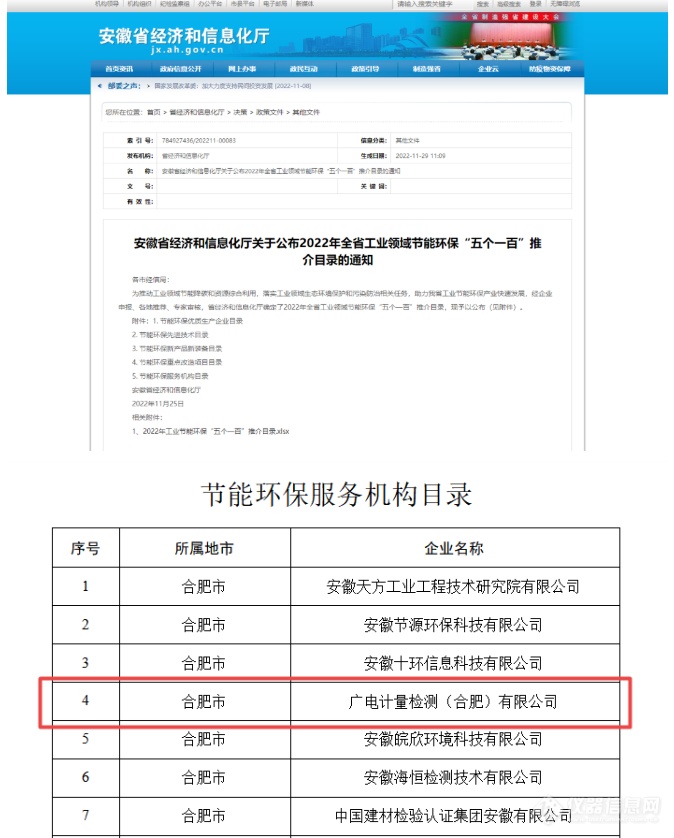 合肥广电计量入选安徽省工业领域节能环保“五个一百”推介目录