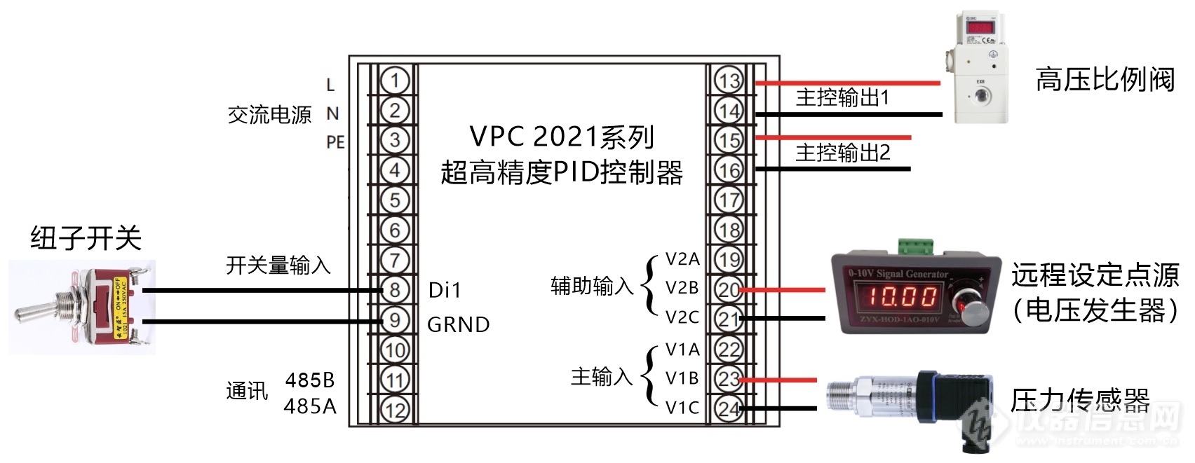 02.远程设定点功能使用接线图.jpg