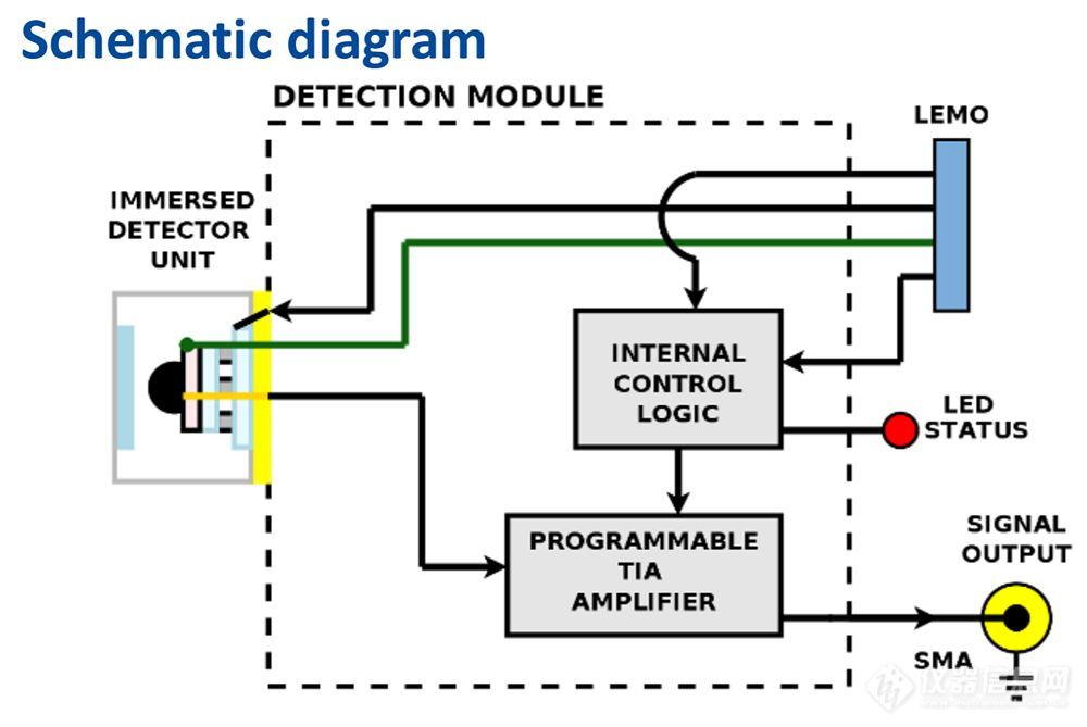 LABM-1-602.jpeg