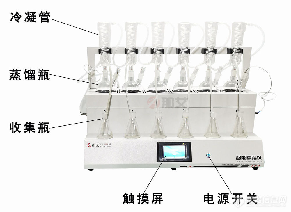 智能蒸馏仪 示意图.jpg