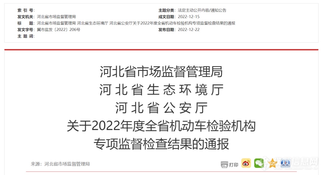 100家机动车检验检测机构监督检查结果通报