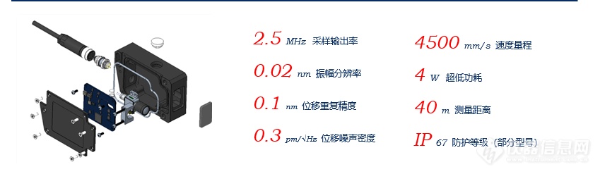 微型激光测振仪在超声领域的应用