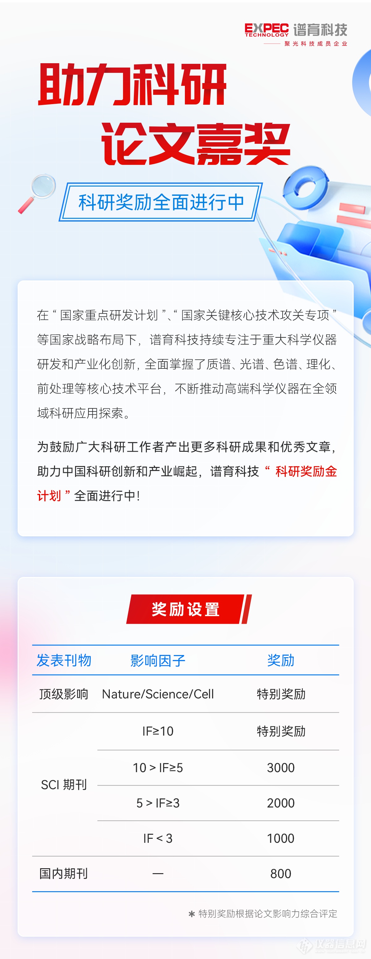 助力科研-官网_01.png