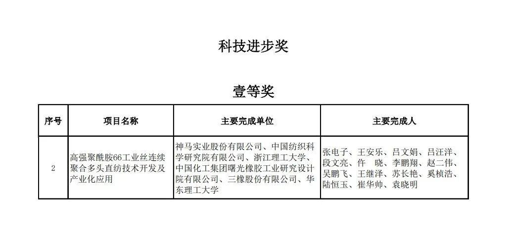 科技进步奖一等奖.jpg