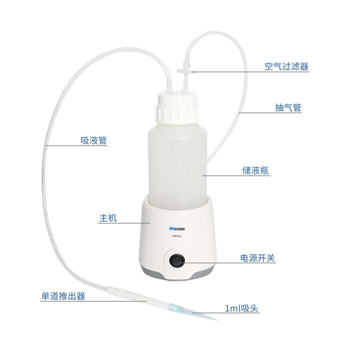 SCILOGEX 台面小型真空吸液器（1L）