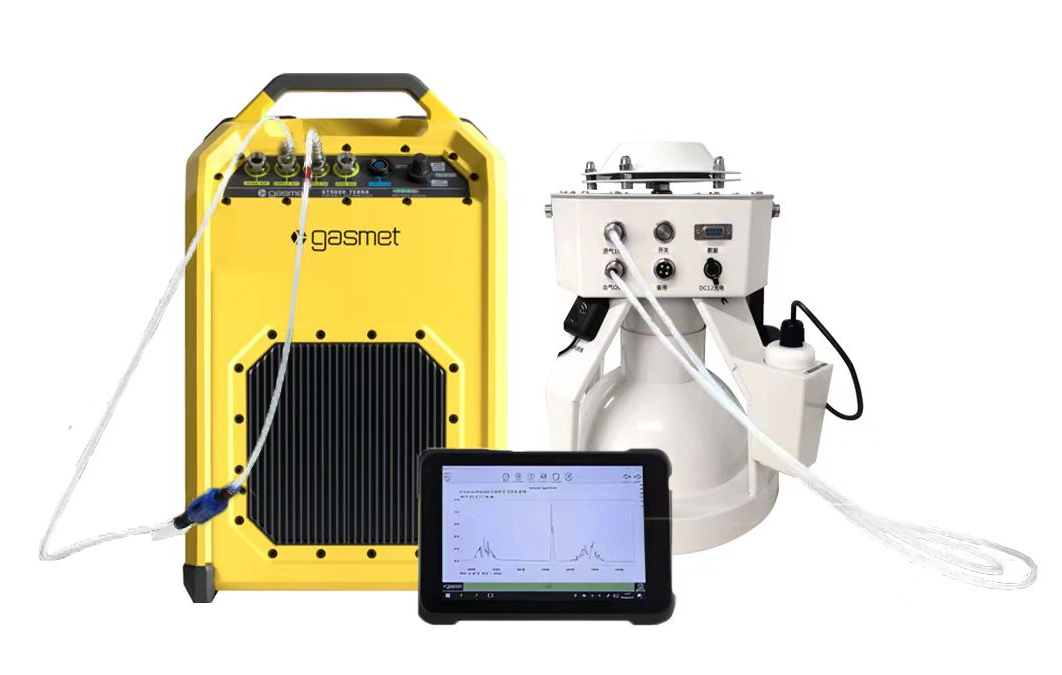 GT5000便携式多参数土壤呼吸测量系统