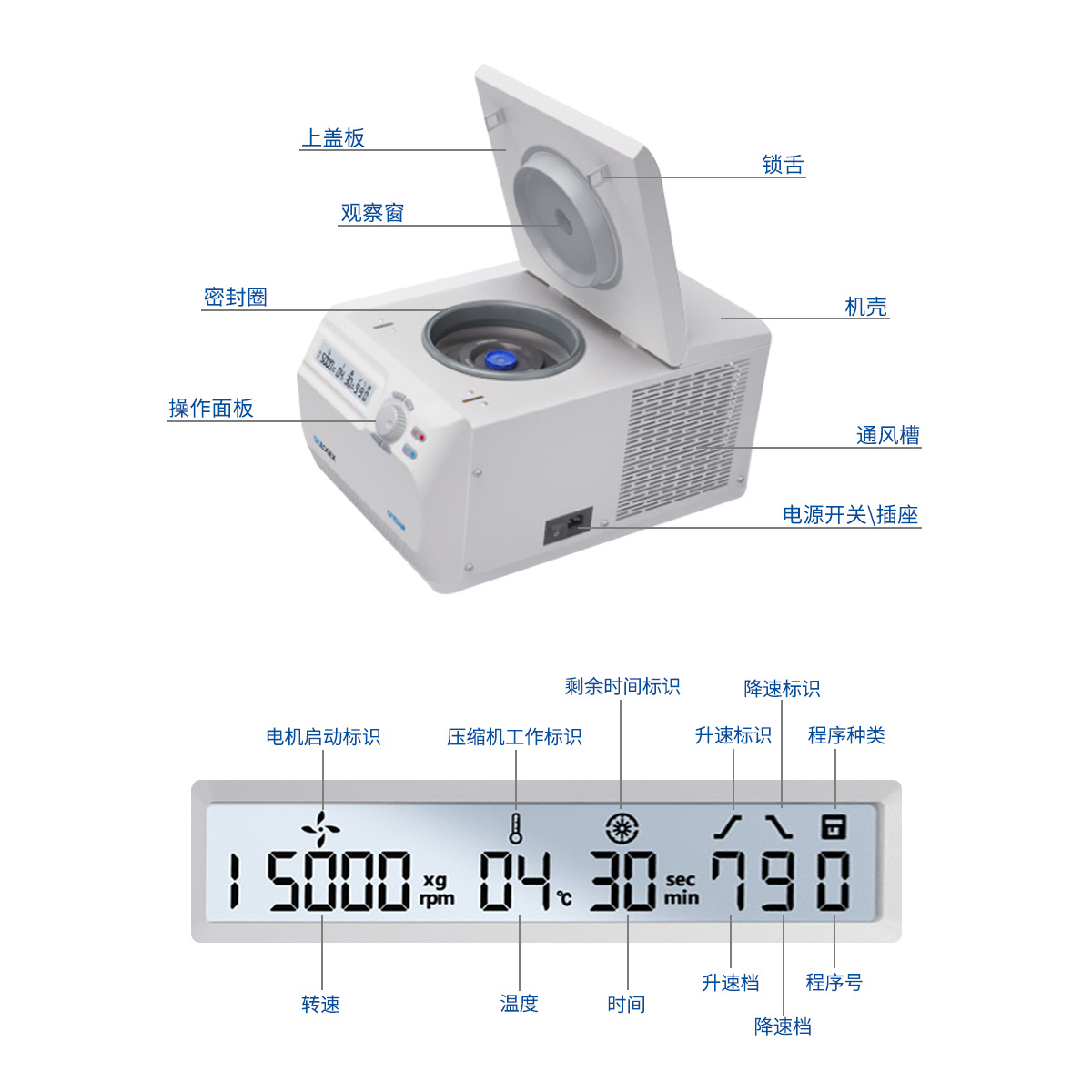 SCILOGEX 台式高速冷冻型微量离心机（含AS24-2转子套装）