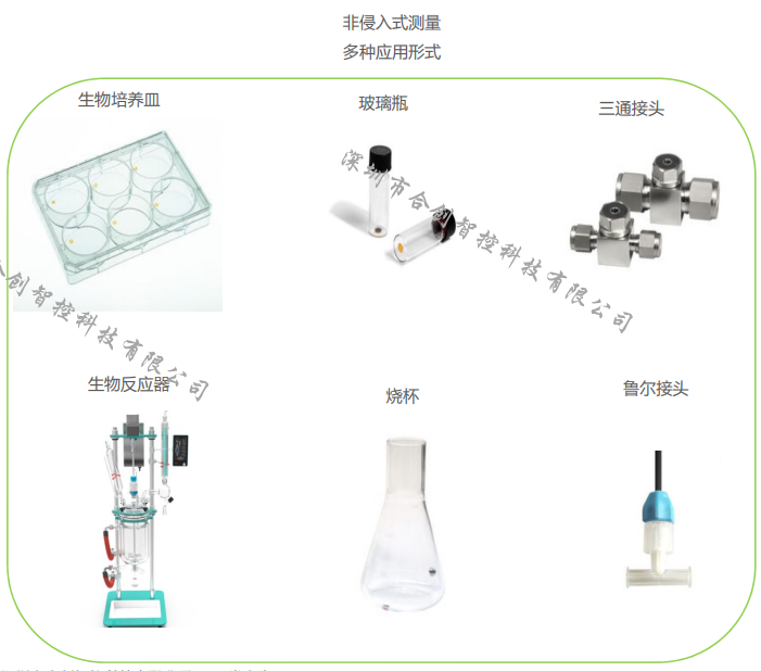 光纤式非接触测氧仪----在线溶氧仪HC-O2FB-SMA