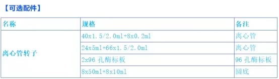 碳环智造智能真空离心仪浓缩仪