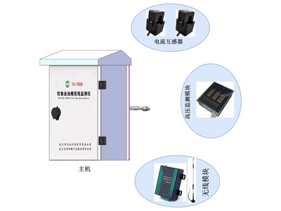 TH -7000便携式饮食业油烟监测仪