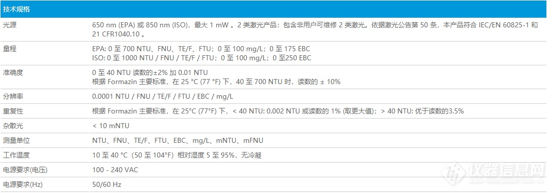 tu5200浊度计.png