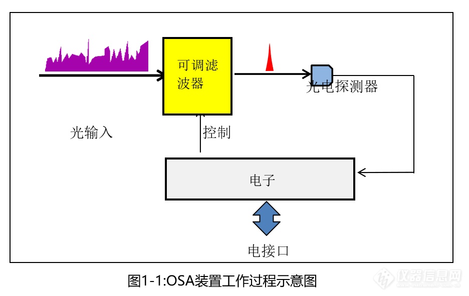 QQ五笔截图未命名.png