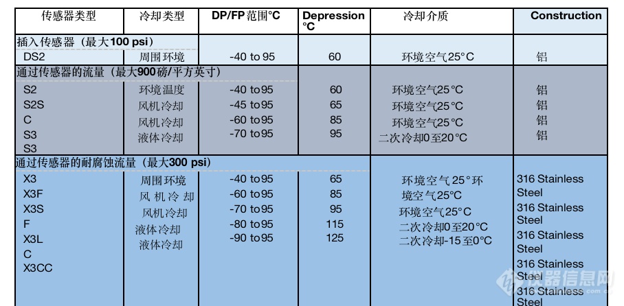 截屏2023-01-18 下午4.03.37.png